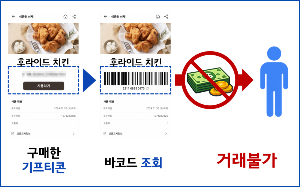 기프티콘 거래 플랫폼