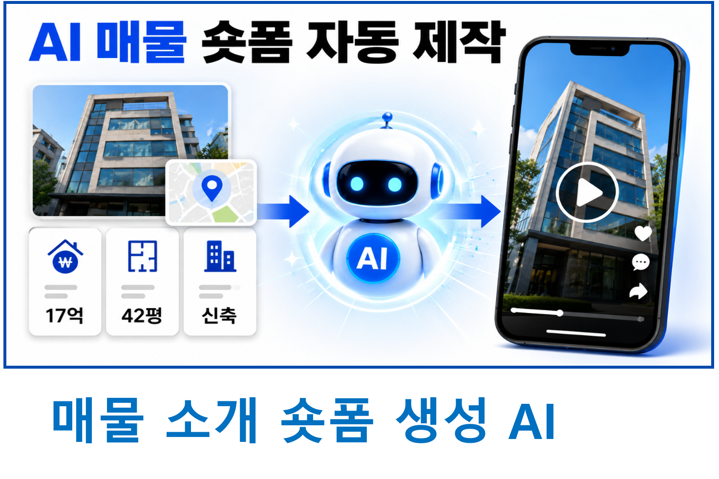 부동산 매물 소개 숏폼 생성 AI BM 특허