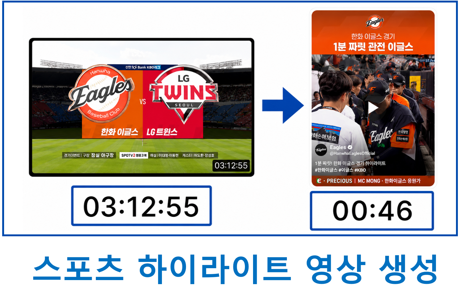 스포츠 하이라이트 영상 생성 방법 BM 특허