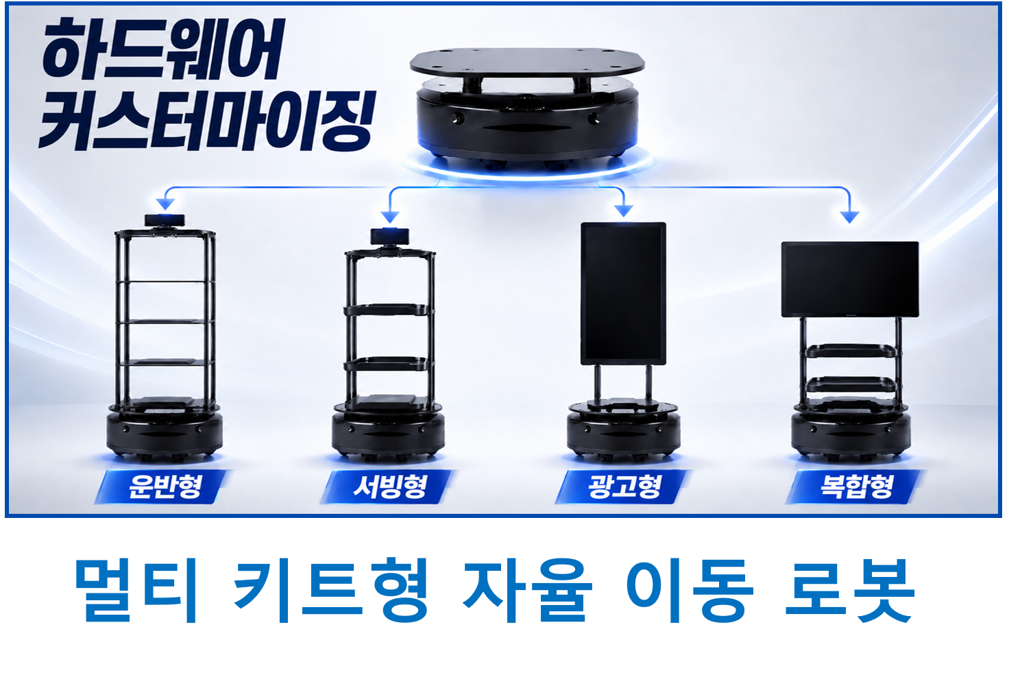 멀티 키트형 자율 이동 로봇 특허 등록 사례